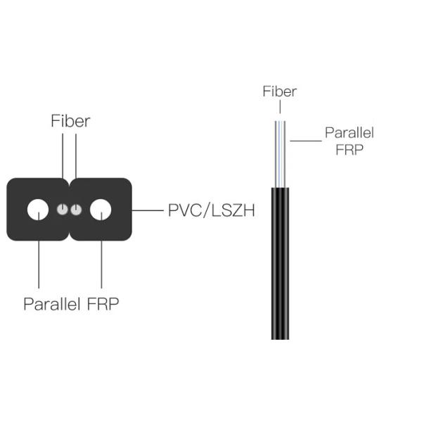 Quality FTTH INDOOR OUTDOOR GJYXCH OPTICAL FIBER DROP CABLE FRP 1 2 4 CORE FIBER OPTIC CABLE wholesale