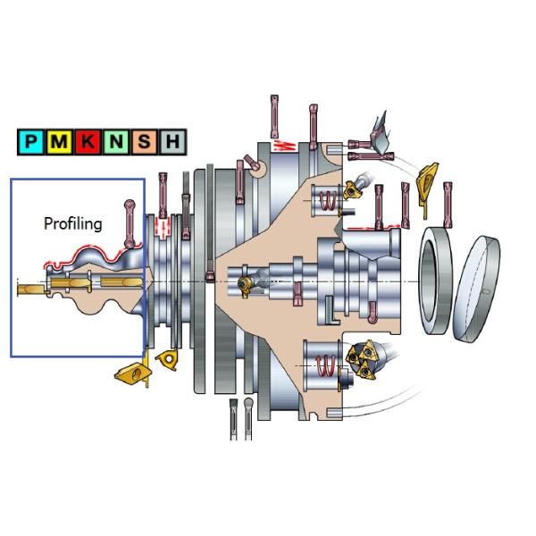 Metal Lathe Cutting Tools Cemented Carbide Inserts MBMN200 MBMN300 MBMN400 MBMN500
