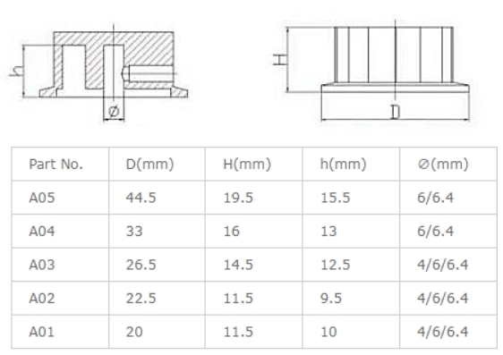 Bakelite Knob with Aluminum Cap and 6.35mm Inner Hole for Ergonomic Control in Potentiometers