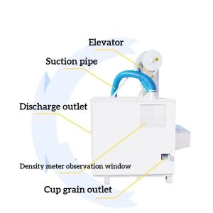 Grain Seed Screening Machine For Sorting and Selecting Various Types of Grains