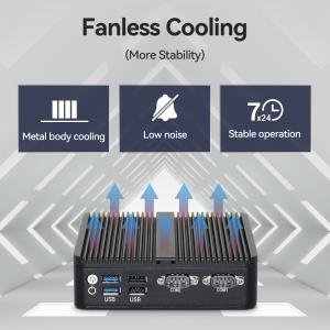 Intel Celeron N150 With Dual Ethernet Dual COM DDR4 16GB RAM Industrial PC