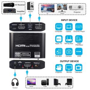 Audio Extractor HDMI 2.0b Adapter 1×1 Support 4K 60Hz RGB 8:8:8 HDCP 2.2