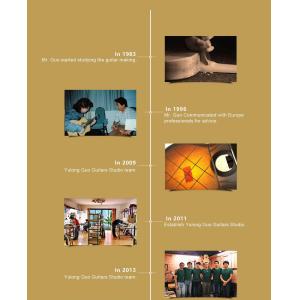 Yulong Guo Handmade Double Top Classical Guitar Model Chamber String Scale 650mm