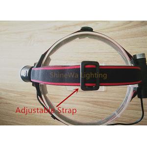 Mini Zoomable Rechargeable Led Headlight Durable Charged By Magnetic Charger