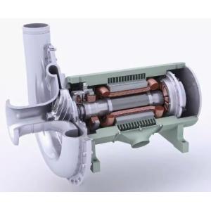 Discover the Power of Magnetic Levitation Blower and High-Efficiency Solution