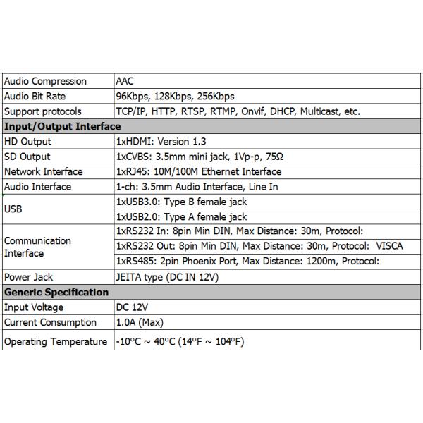free shipping USB3.0 remote control 1080P full HD best conference call camera for video conference 12x