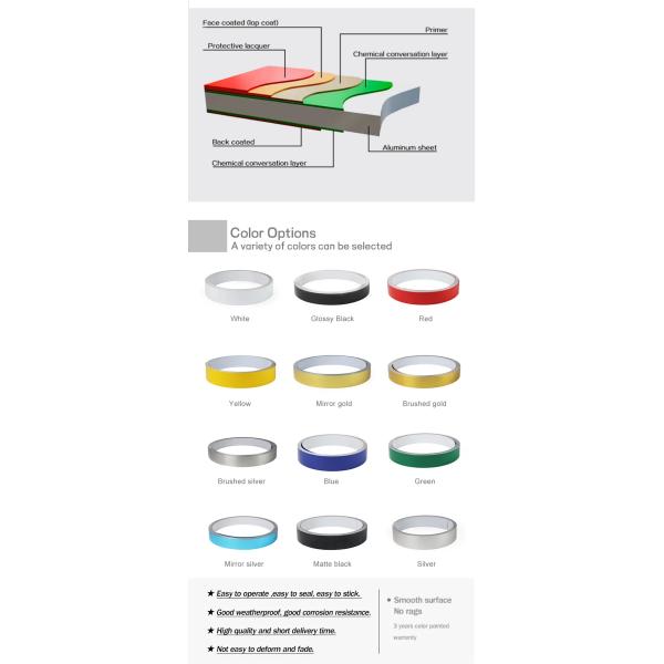 0.6mm Trimless Channel Letter Coil 3CM Aluminum Channel Letter Coil For Super Words