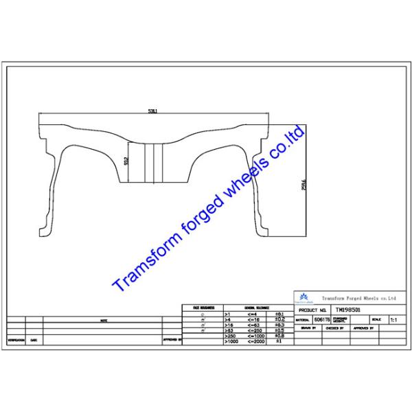 Quality 19*8.5 inch forging wheels blanks and forged monoblock wheels raw blanks sales in china wholesale