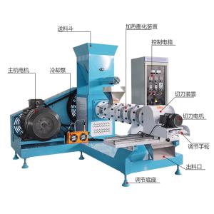 China Famous Pet Machinery Factory Animal Dog Bird Cattle feed Extruder Pellet