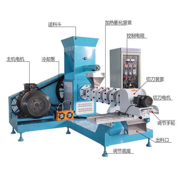 China Famous Pet Machinery Factory Animal Dog Bird Cattle feed Extruder Pellet