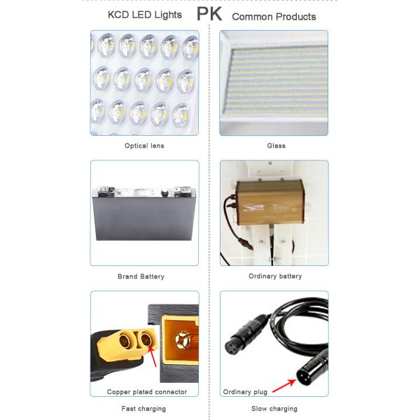 KCD Heavy Duty Outdoor 300w 200w 100w 50w Led Solar Flood Light