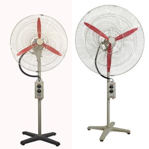 Cheap 1450r/m RPM BFC Blast Proof Air Circulator for Safe and Air Circulation in Industrial Applications for sale