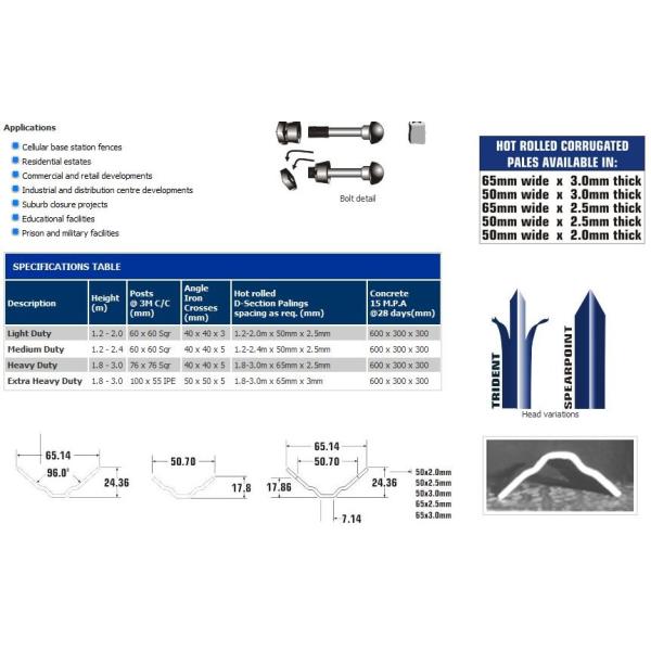 Green Color 2.4m High Steel Palisade Fencing W Section Easily Assembled