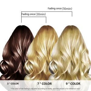 1000ml Hair Color Hydrogen Peroxide – Pro Formula with Anti-Allergic Agents,