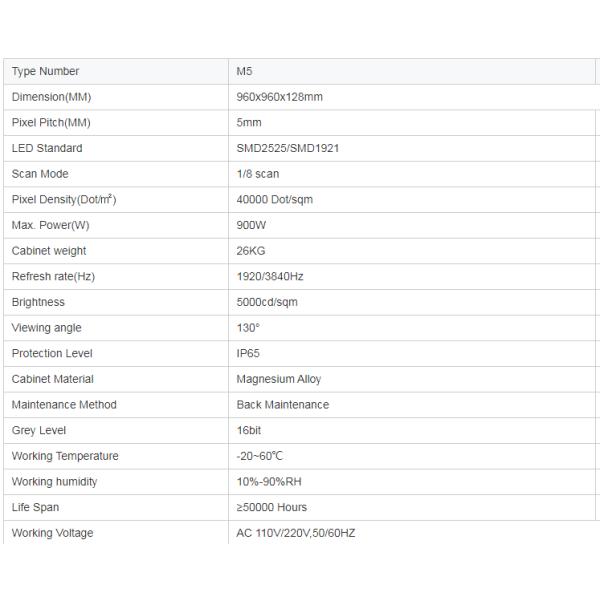 P5 Video HD Outdoor LED Screen Display Magnesium Alloy Cabinet RGB LED Screen