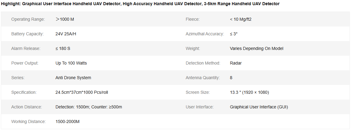 Handheld UAV Detector with 3-5km Range High Accuracy and Graphical User Interface GUI Anti Drone Module