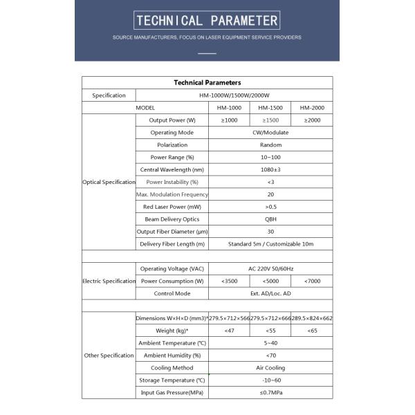 1500w 2000w 3000w Fiber Handheld Laser Welder for Metal Stainless Steel Aluminum Portable 4 in 1 Laser Welding Machine
