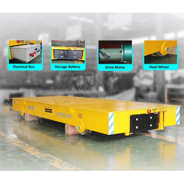 Anti Explosion Rail Transport Equipment With DC Powered Transfer Carriage