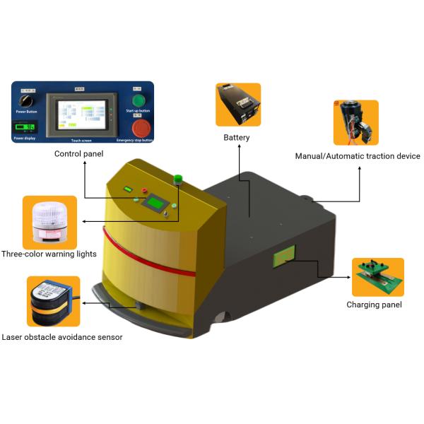 Warehouse AGV Towing Vehicle Tractor With Magnetic / Laser Navigation