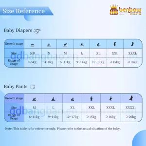 Custom OEM Soft Breathable Disposable skin-friendly baby diaper