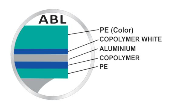 375 Thickness Aluminum Plastic Printed Collapsible Tube With Green Screw Cap