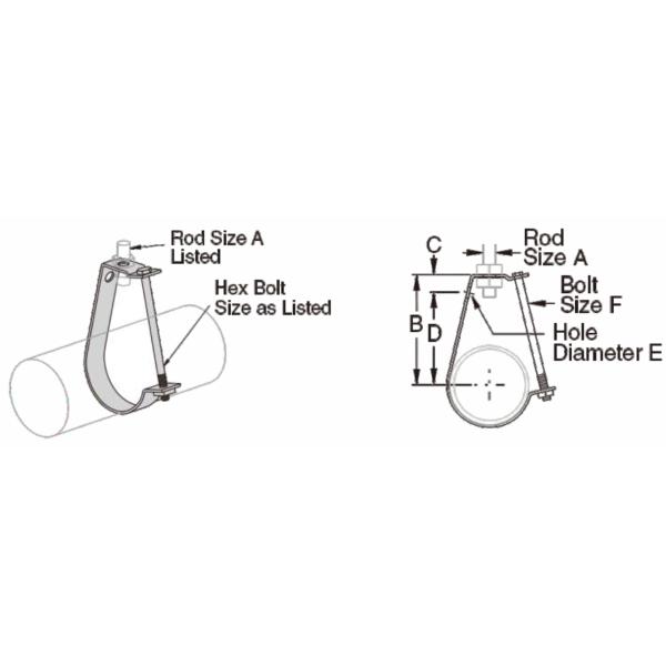Adjustable J Shape Conduit Pipe Hangers Clamp Zinc Plated Steel