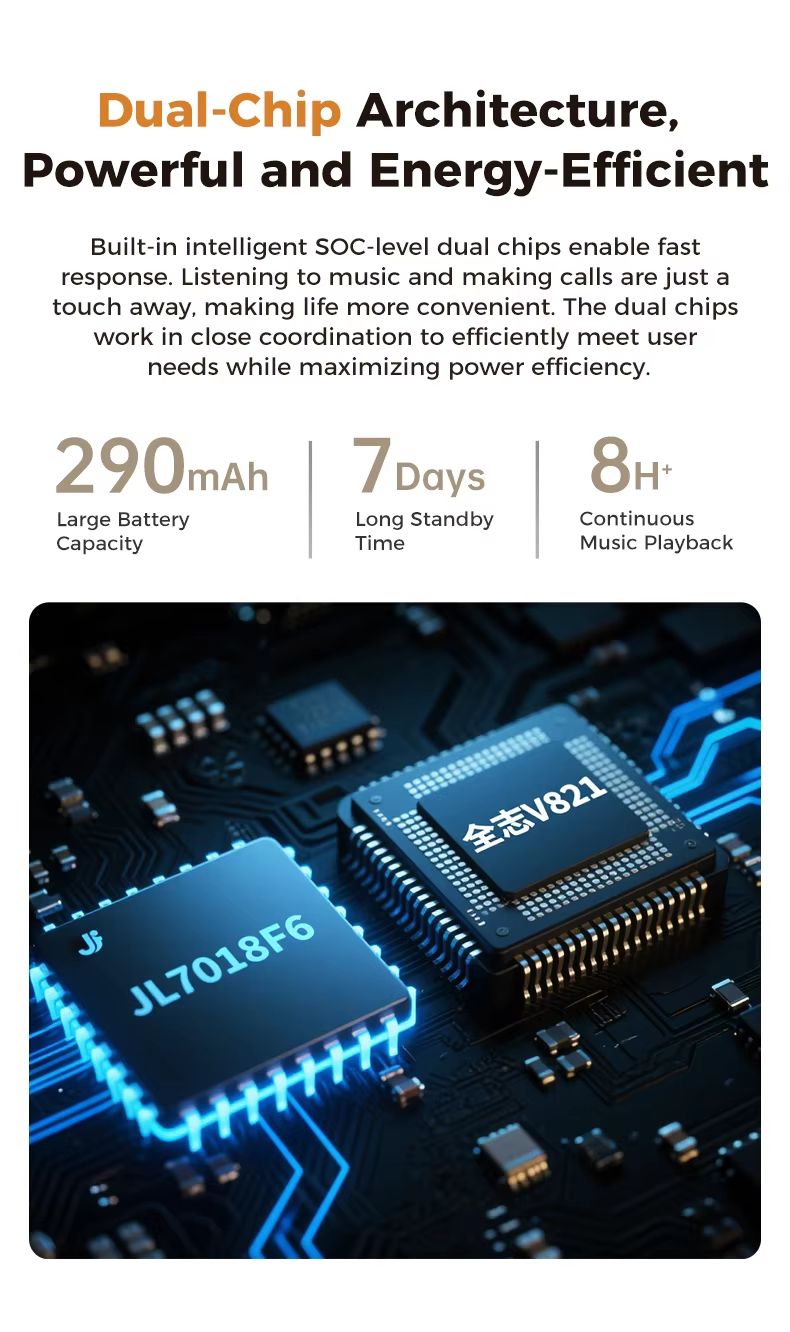 GS5 Max Smart Glasses With Charging Case 8MP Camera Wi-Fi Transfer AI Translation