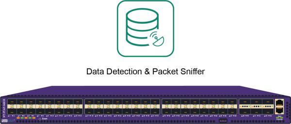 Network TAP Network General Sniffer For Network Data Detection And Packet