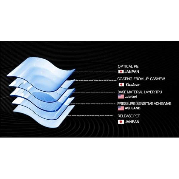 Crystal Clear TPU Paint Protection Film With Superior Scratch Resistance