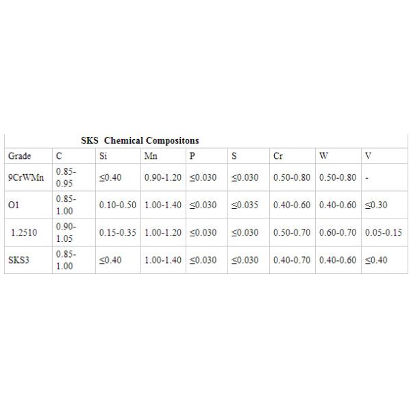 O1/1.2510 low alloy steel round bar for cold work die