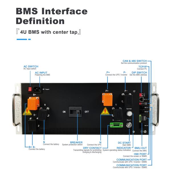 Quality high voltage BMS(HV BMS) Lithium BMS Lifepo4 BMS Battery Management System For 3 Wire Lithium Battery High Voltage Battery wholesale
