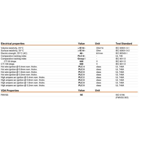 PA66 Polyamide Resin GF25 FRIANYL A3 GF25 V0 A3GF25V0 Nylon66