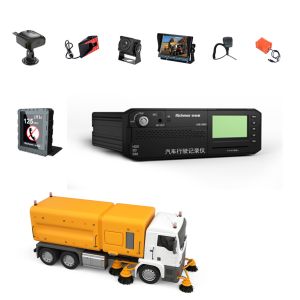1080P HDD 8CH AI ADAS DMS DVR System With 360 View And Vehicle Fleet Surveillanc