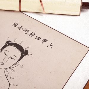 Rice Paper Pure Handmade Acupoint Map , Acupuncture Point Wall Chart 60x125cm