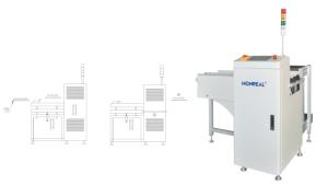 Cheap Multi Function Automatic Magazine Buffer For Smt Production Line for sale