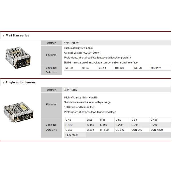 DIN-Rail Switching Power Supply 120W 12V 5V 24V