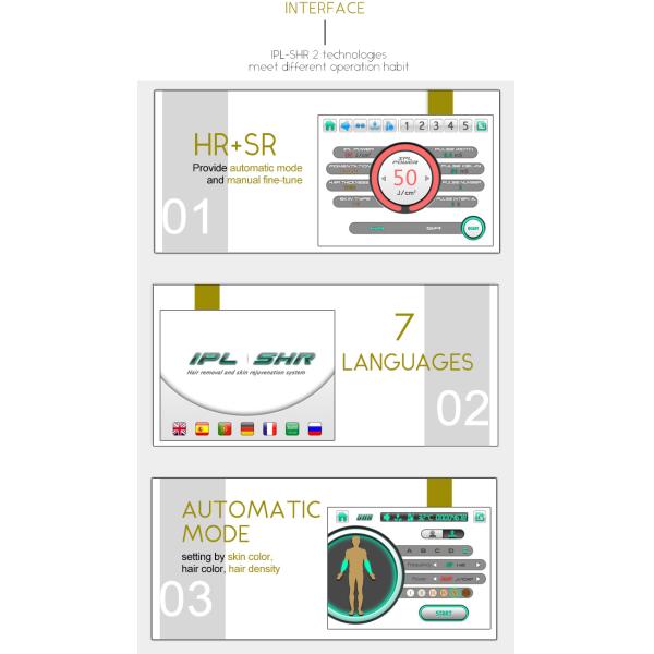 Ipl Laser Intense Pulse Light 2 In 1 Depilation Machine Hair Fast Removal