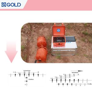 Centralized Multi - electrode Resistivity Survey System for Engineering Geology
