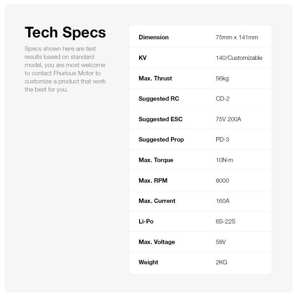 IP68 Waterproof Brushless Thruster Motor 55KG Thrust 10KW