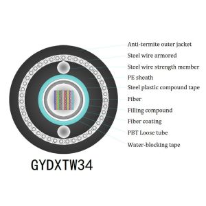 China 1-4 Core Indoor FTTH Flat Drop Cable G657A Fiber Model for Fast Data Transfer on sale