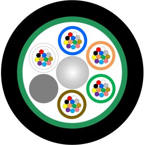 Flexible Duct Fiber Optic Cable For Long Distance And Local Area Network