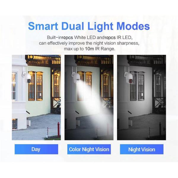 Unistone 2/3MP WIFI Dual Light Speed Dome with AI Human Detection Product model:CA0242 Communication type:Wi-Fi Passed