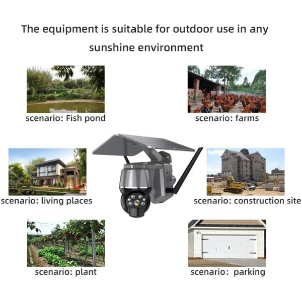Ubox 1080P Floodlight Solar Camera