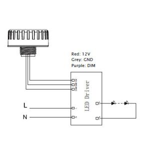 Waterproof IP65 PIR Daylight Sensor ON OFF Control CE RoHs Certificated
