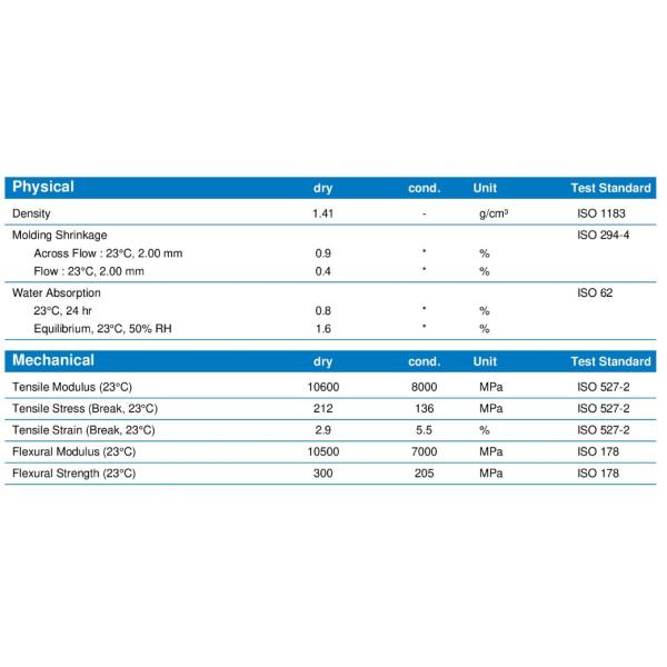 Ascend PA66 GF35 PA Resin Vydyne R535H Polyamide 66 Nylon66 Resin 35% Glass Filled