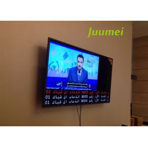 Advanced Digital Queue Management System OEM Support Large LCD Or LED