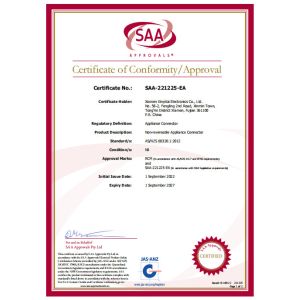 Xiamen Green Sun Technology Co., Ltd Certifications