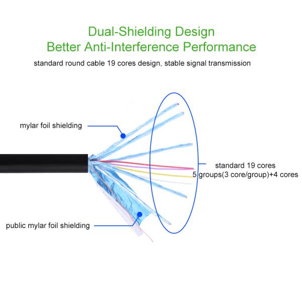 30cm Flexible HDMI Compatible To MINI Custom Cable Assemblies