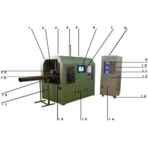 China Integrated Eddy Current Testing Machine Metal Conductive Steel Pipe Material Mixed And Automatically Sorted Online Without Loss on sale