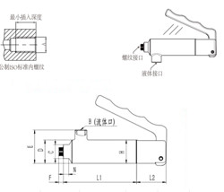Standard Threaded Hole Sealing ELS-H Series For Various Mechanical Components